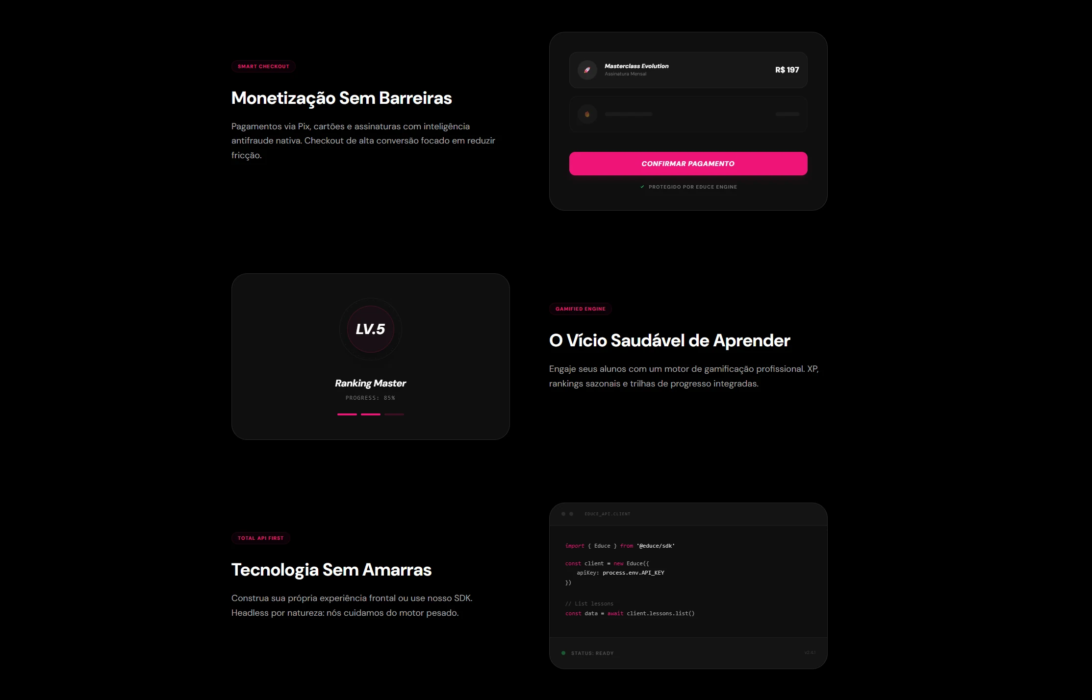 Educe - Monetização e tecnologia