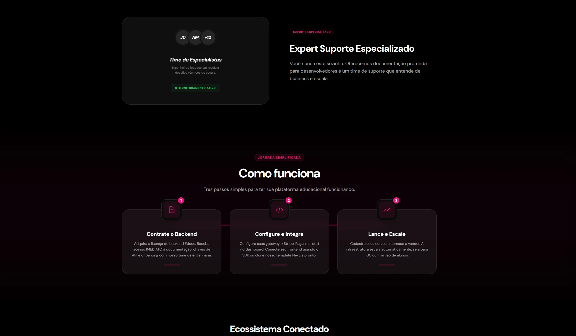 Educe - Suporte e como funciona